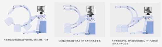 移动式C形臂x射线机