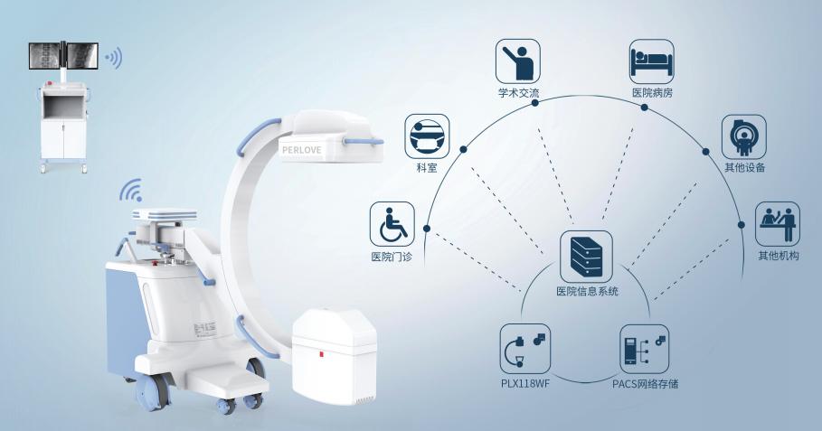 移动式C形臂plx118wf