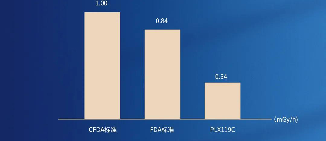 国产c型臂x光机辐射低