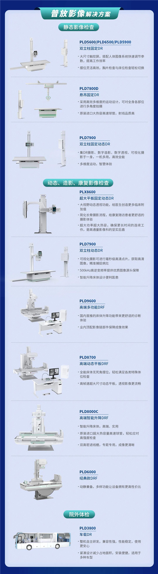 贴息贷款政策来了！普爱医疗提供整体解决方案