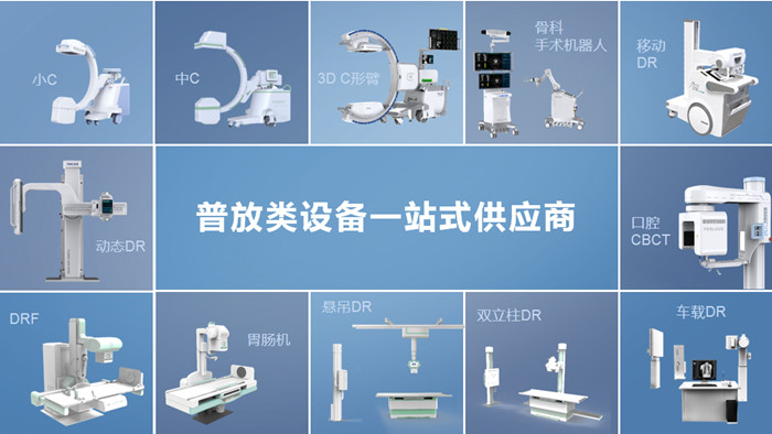 贴息贷款政策推动医疗设备采购(普爱医疗助力医疗新基建)