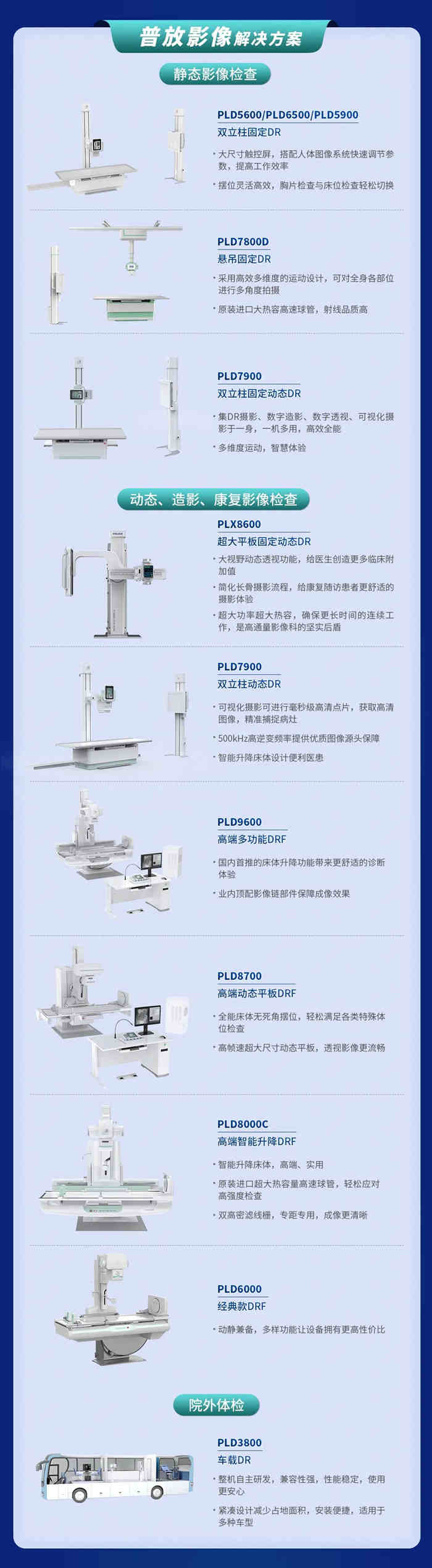 普爱普放影像解决方案