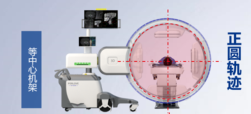 等中心三维C形臂