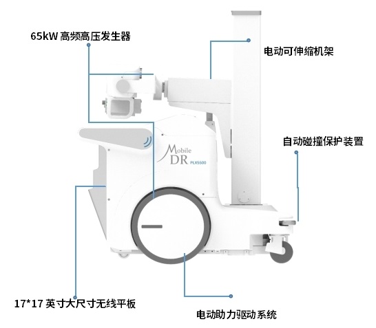 无线平板移动DR机PLX5500