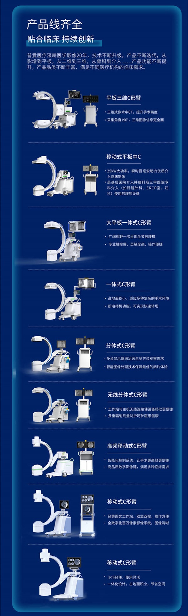 国产C臂机产品线