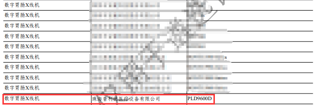 第九批优秀国产医疗设备目录